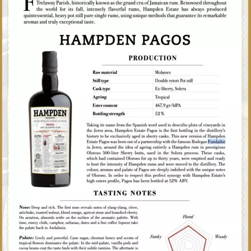 Hampden rum pagos 2023 gerijpt op sherry vaten